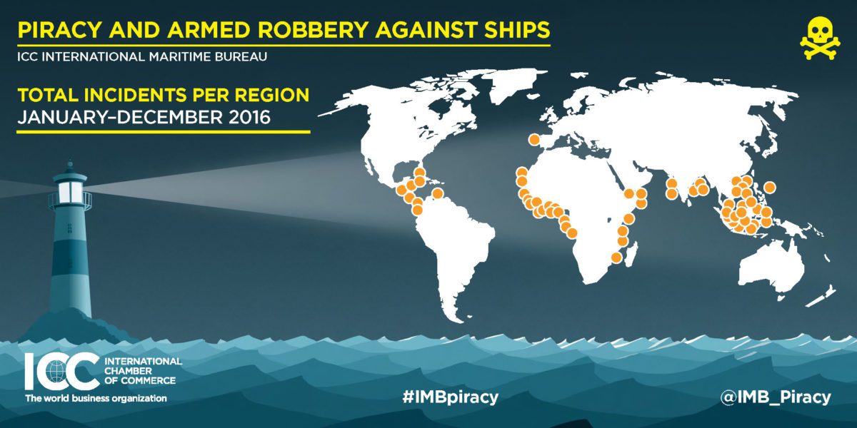IMB Piracy Report: Sea kidnappings rise in 2016 despite plummeting global piracy