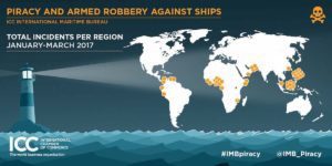 IMB 2017 piracy report