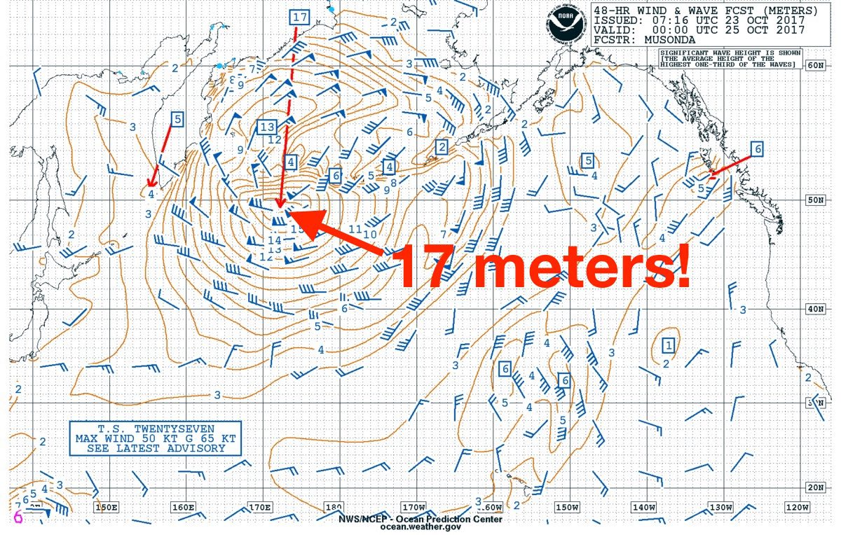 Merging Pacific Storms Could Produce 17-Meter Wave Heights