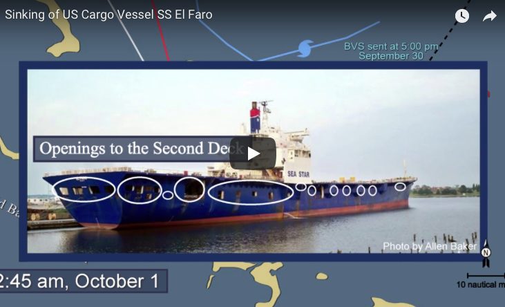 NTSB Video Details Sinking of US Cargo Vessel SS El Faro