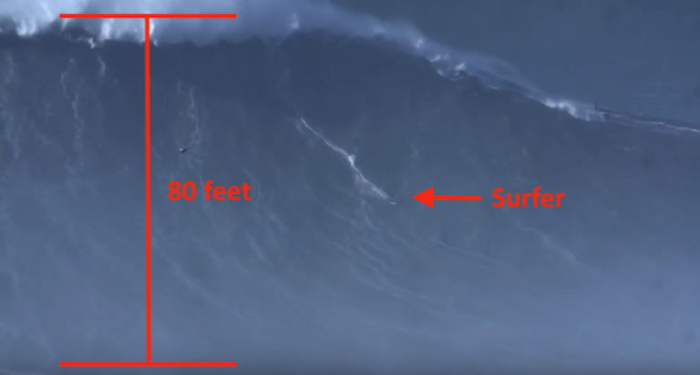 WATCH: Surfer Rides 80-Foot Wave, Setting New World Record