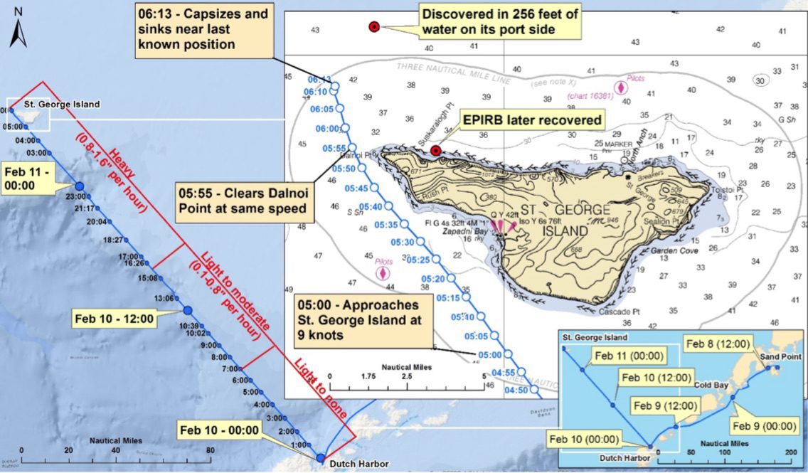 NTSB Says Icing Caused Fatal Sinking of FV Destination in Bering Sea