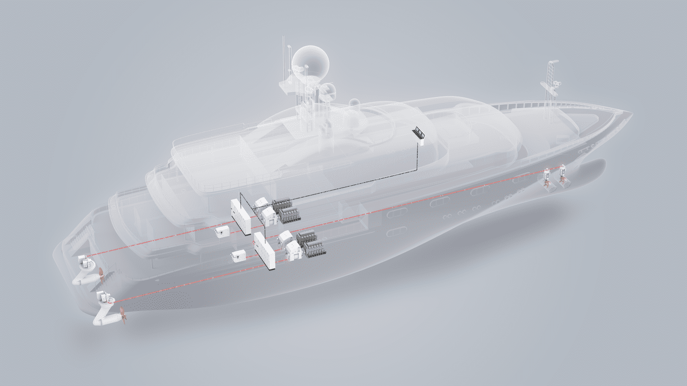 ABB to boost sustainability and efficiency for pioneering superyacht