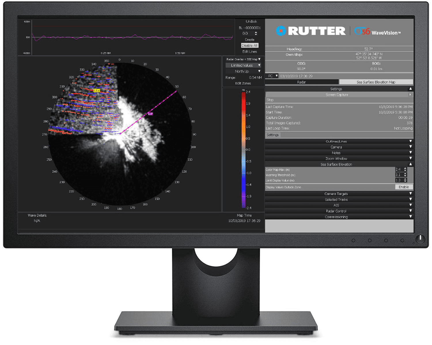 Catch the wave! Rutter launches sigma S6 WaveVision™