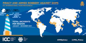 piracy attacks 2019 imb