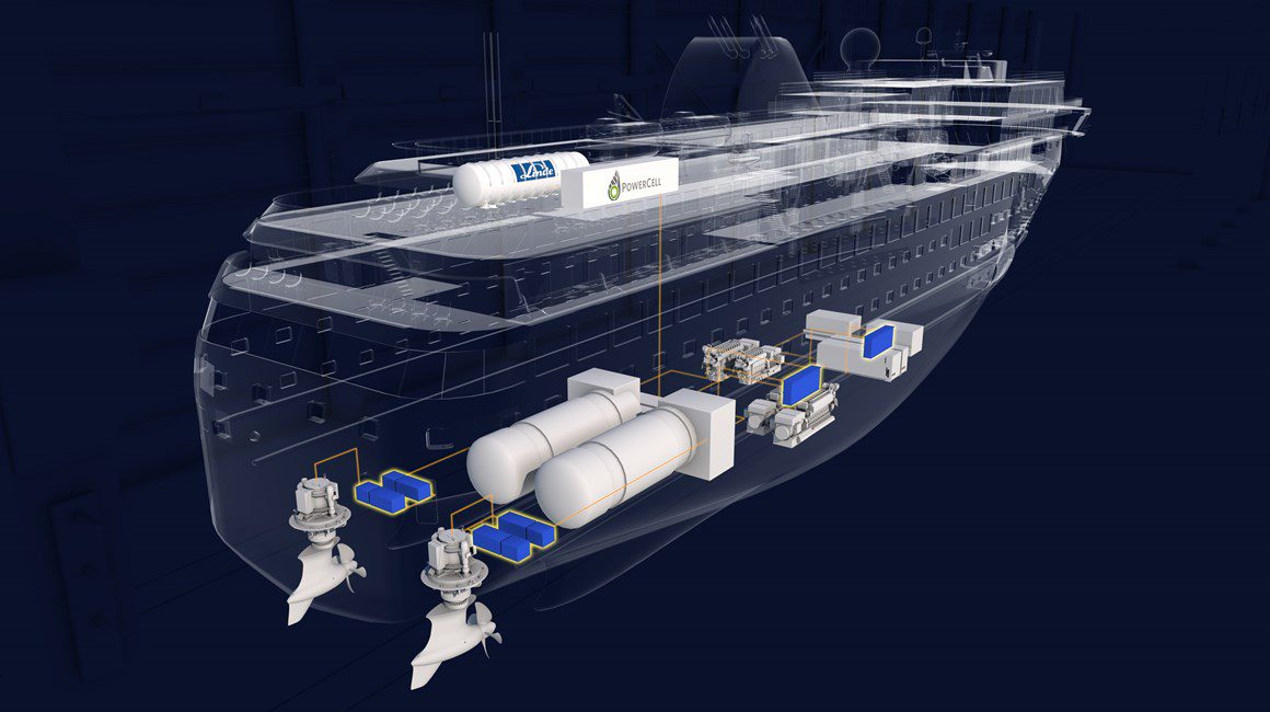 Havyard’s Hydrogen Propulsion System Could Be Ready in 2021
