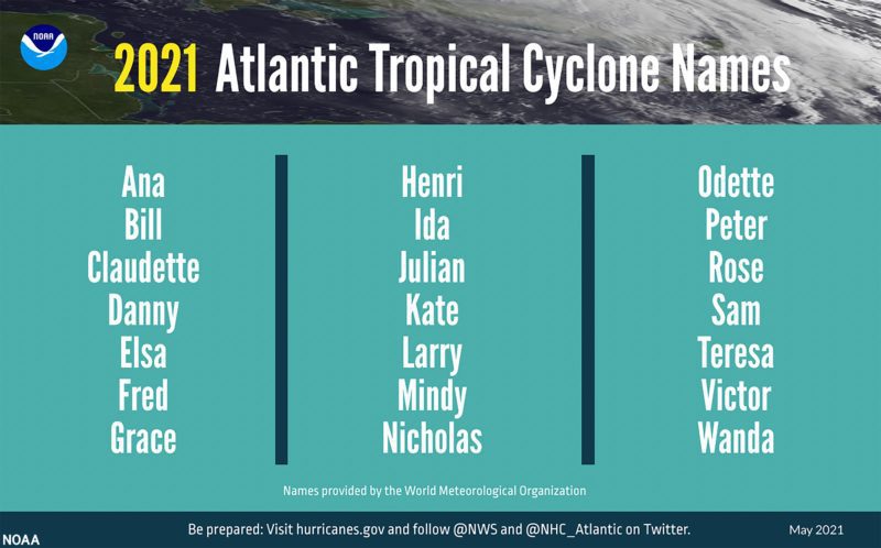 2021 hurricane names