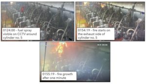 CCTV screen captures of the main engine showing fuel spray in the area around the no. 5 cylinder about 30 minutes before the fire, the moment the fire starts and the progression.