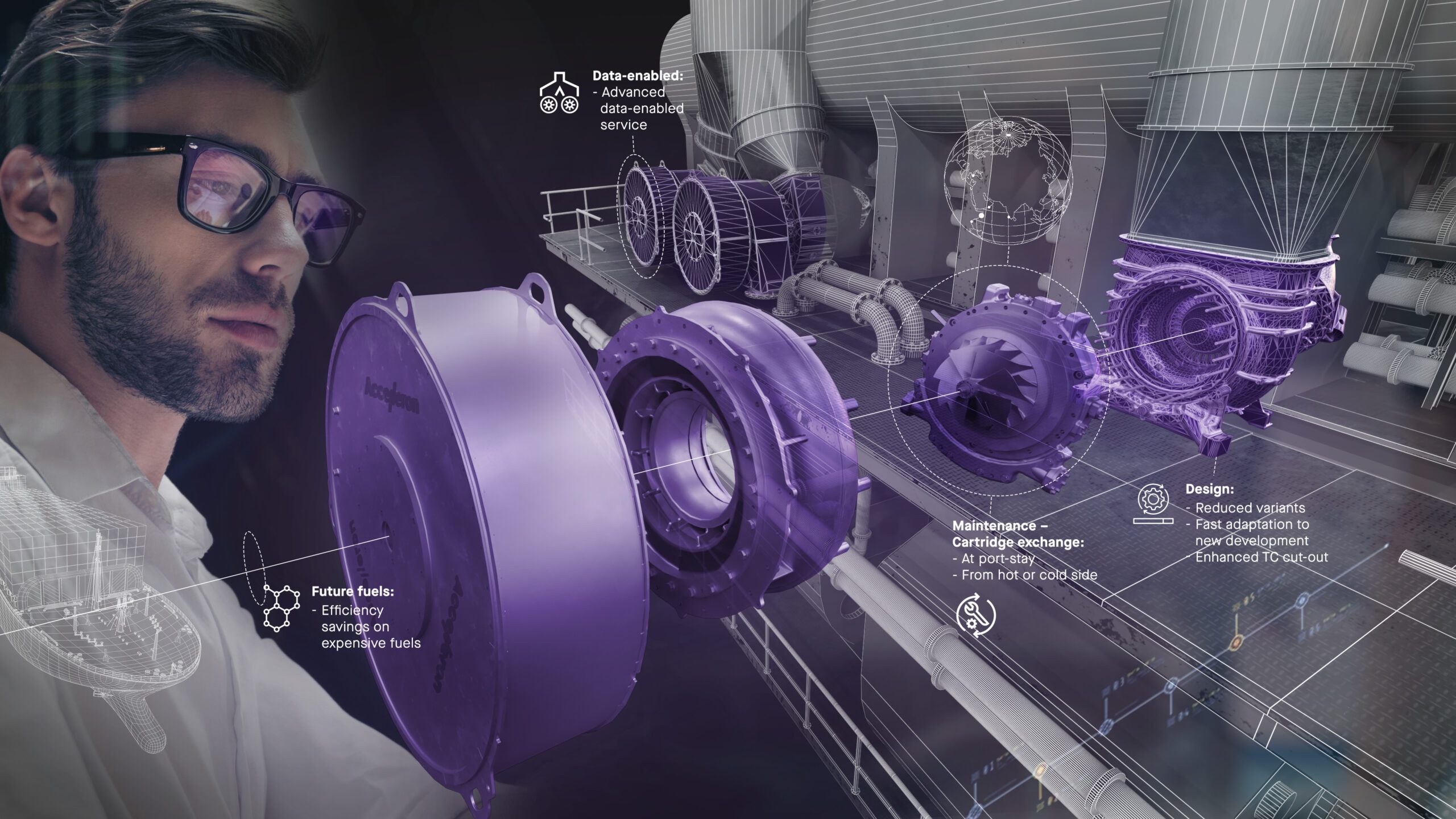 Accelleron Re Imagines Turbocharging With Launch Of Next Generation X300-L Low Speed Series