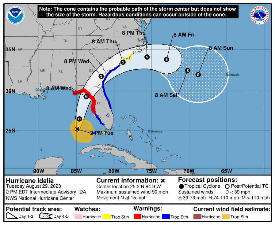 Hurricane Idalia forecast from the National Hurricane Center