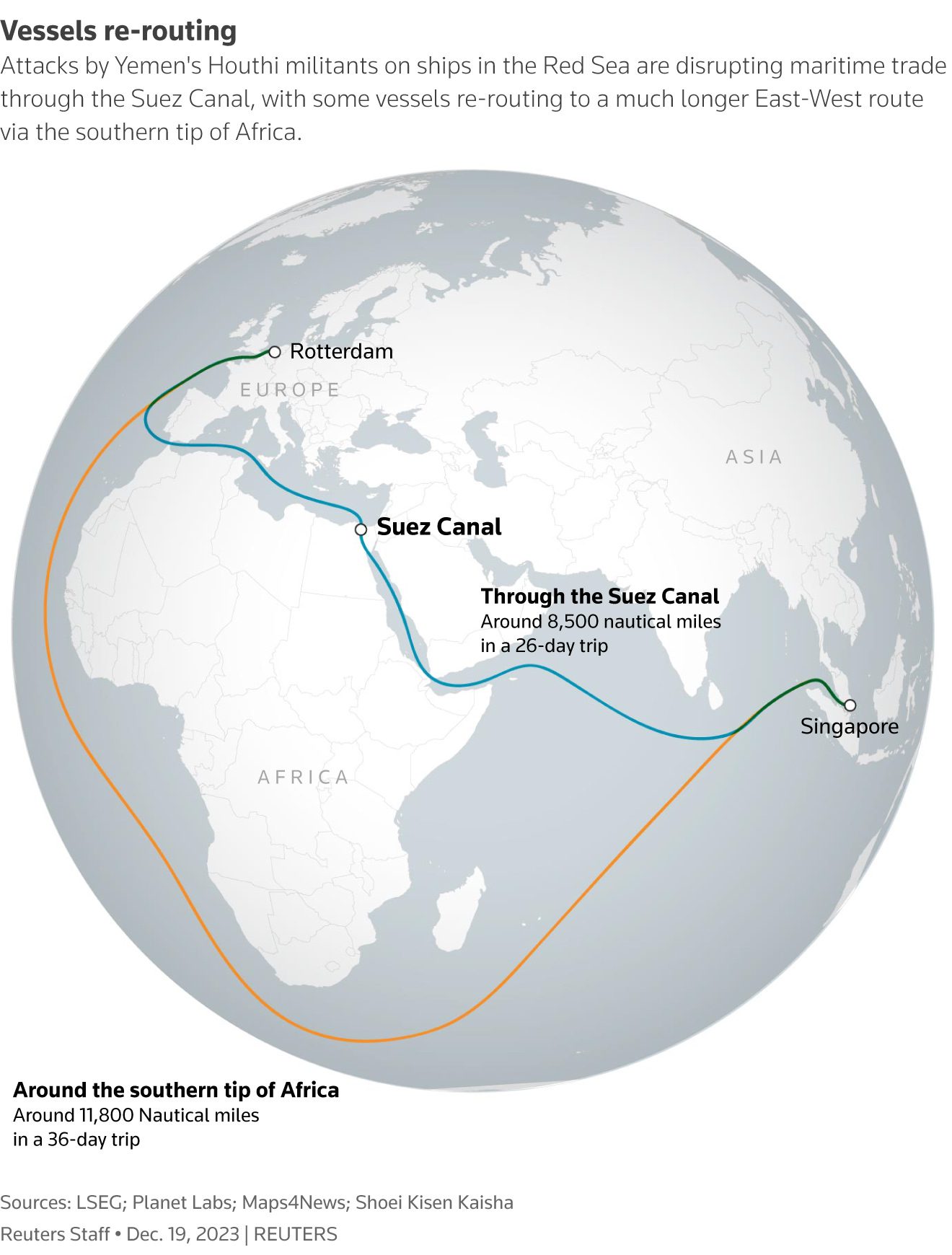 Map of ship routings around the red sea