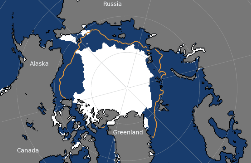 Arctic sea ice extent