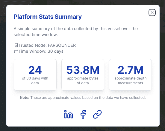 FarSounder Launches the CSB Data Explorer Platformin Partnership with The International SeaKeepers Society, the International Hydrographic Organization, and Seabed 2030