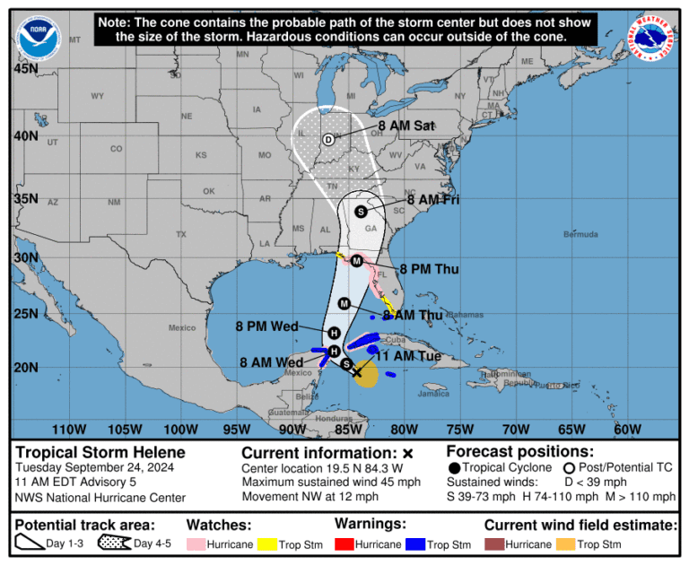 Helene Intensifies: Southeastern U.S. Braces for Major Hurricane ...