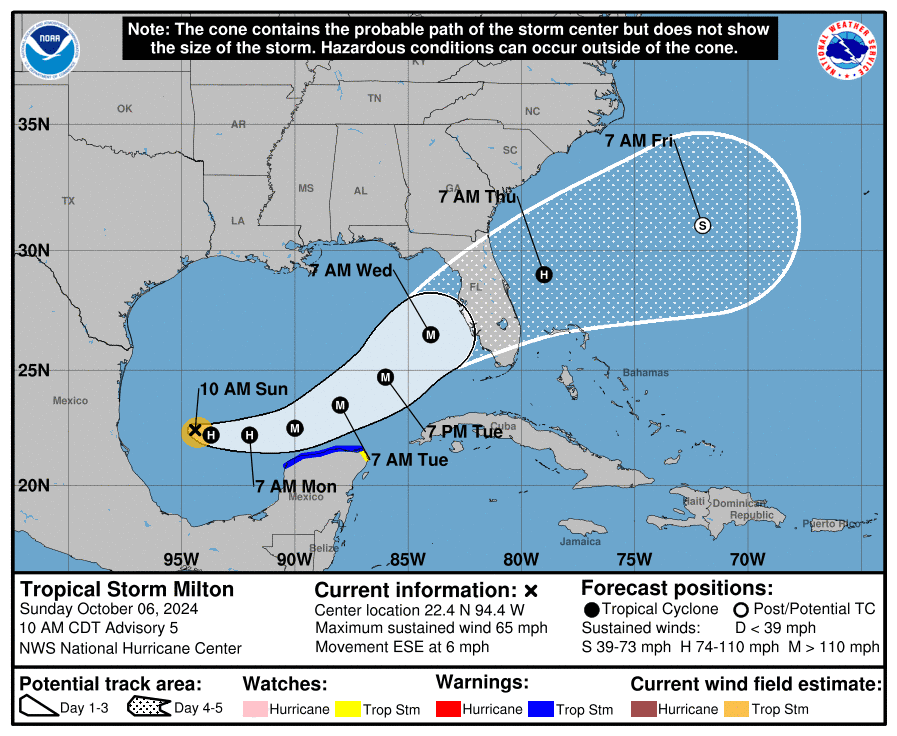 Coastal Watches/Warnings and Forecast Cone for Milton Storm Center