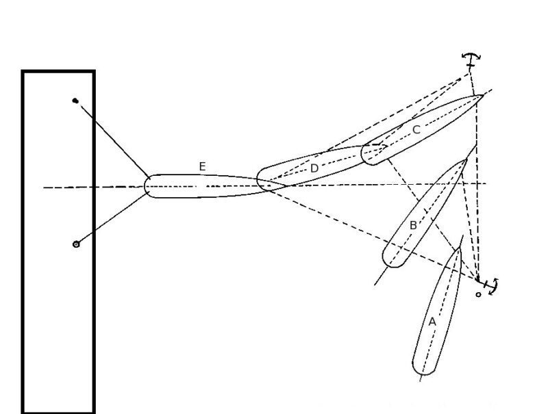 texbook drawing of a med-mooring arrangement