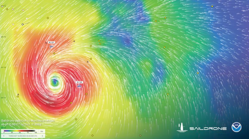 Hurricane Milton saildrone intercept