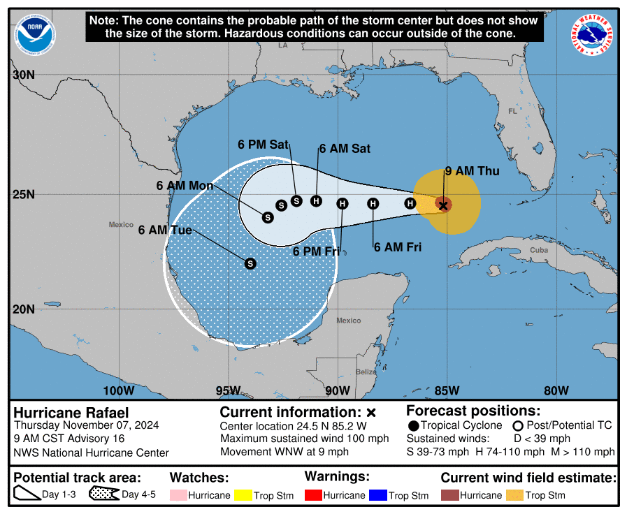 Hurricane Rafael: 22% of U.S. Gulf of Mexico Oil Production Shut-In