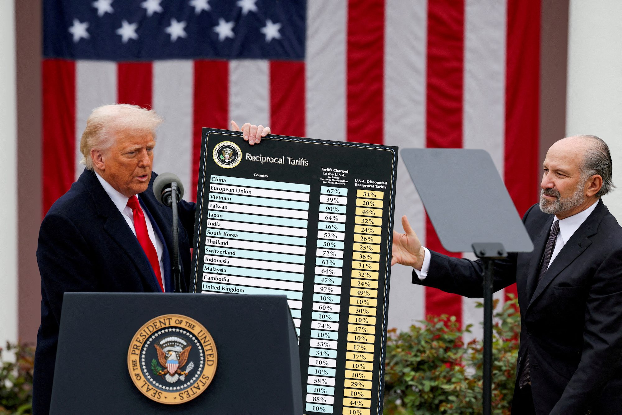 FILE PHOTO: U.S. President Donald Trump holds a chart next to U.S. Secretary of Commerce Howard Lutnick as Trump delivers remarks on tariffs in the Rose Garden at the White House