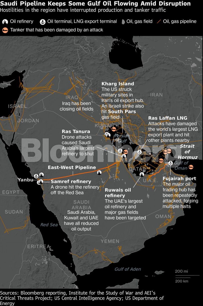 Saudi Arabia Says East West Pipeline Restored | gCaptain