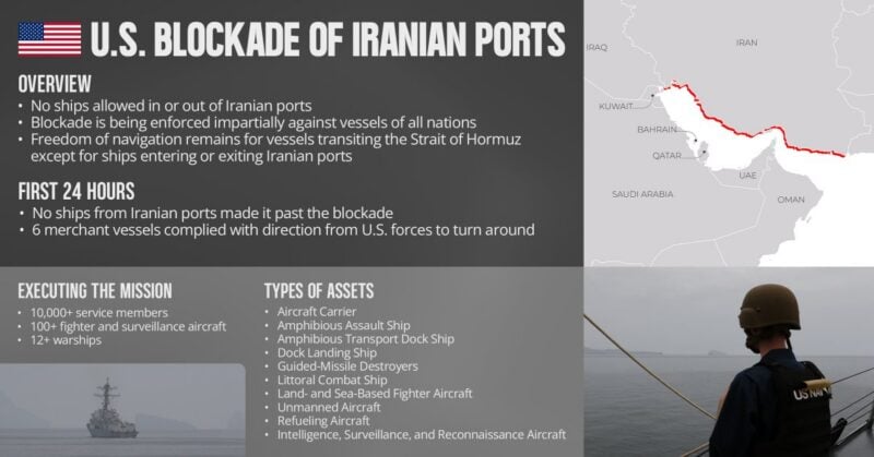 A graphic shared by the US Central Command showing U.S. assets involved in the blockade. 