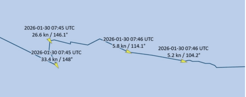 Rastro AIS de um navio-tanque mostrando saltos de posição repentinos e leituras de velocidade errôneas causadas por interferência de GPS/GNSS.