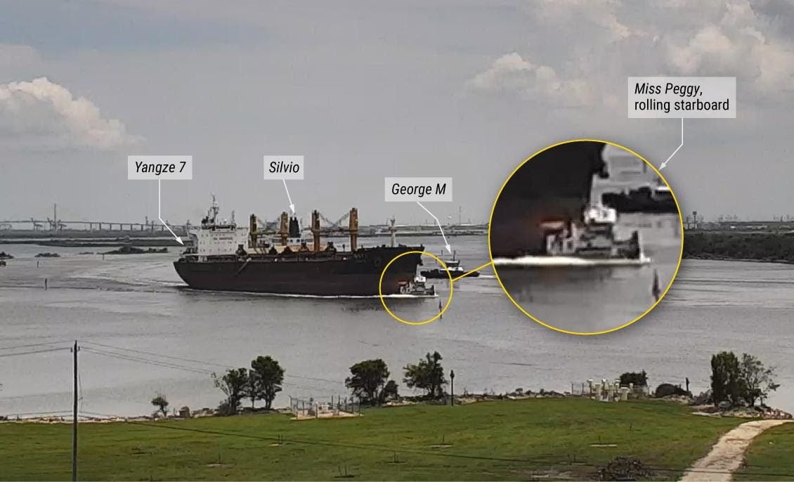 Annotated NTSB image showing the bulk carrier Yangze 7, towing vessel Miss Peggy, tanker Silvio, and tug George M in the Houston Ship Channel as Miss Peggy rolls to starboard following the collision.