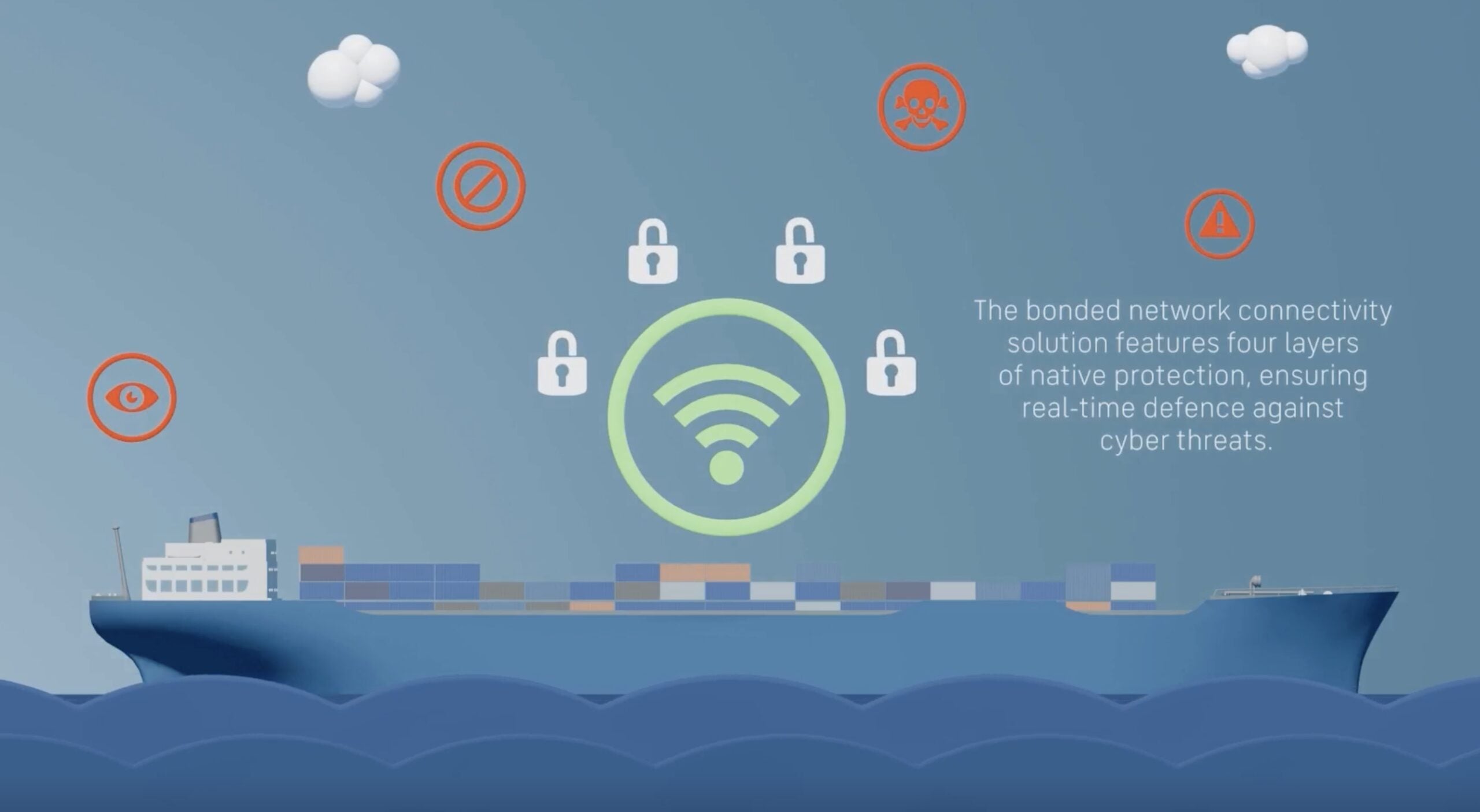 Inmarsat NexusWave Earns Bureau Veritas Cyber Security Type Approval, Advancing Secure Multi-Network Connectivity for the Digital Vessel